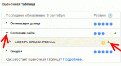 Google AdSense